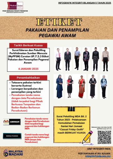 INFOGRAFIK INTEGRITI BIL. 5 TAHUN 2025 ETIKET PAKAIAN PEGAWAI AWAM.jpeg