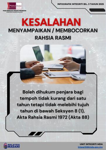 KESALAHAN MENYAMPAIKAN ATAU MEMBOCORKAN RAHSIA RASMI (INFO INTEGRITI BIL. 3 TAHUN 2025).png